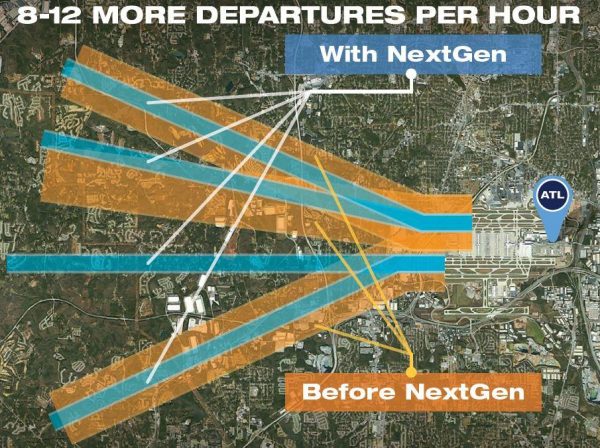 Atlanta Airport s Planes Are Taking Off Faster Closer WABE